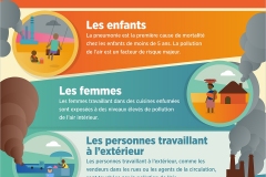 WHO Nada Air Pollution Slides cs6_FR3