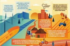 WHO Nada Air Pollution Slides cs6_FR3