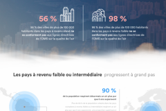 air-pollution-low-high-income-fr