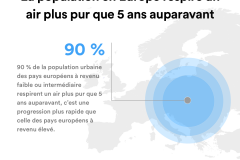 european-progress-fr